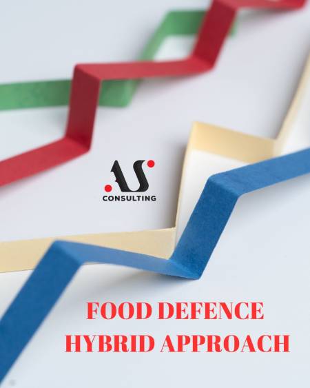 FOOD DEFENSE – HYBRID APPROACH